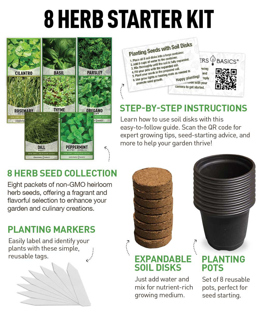 Herb Seed Starter Kit – Grow Basil, Cilantro, Parsley & More at Home